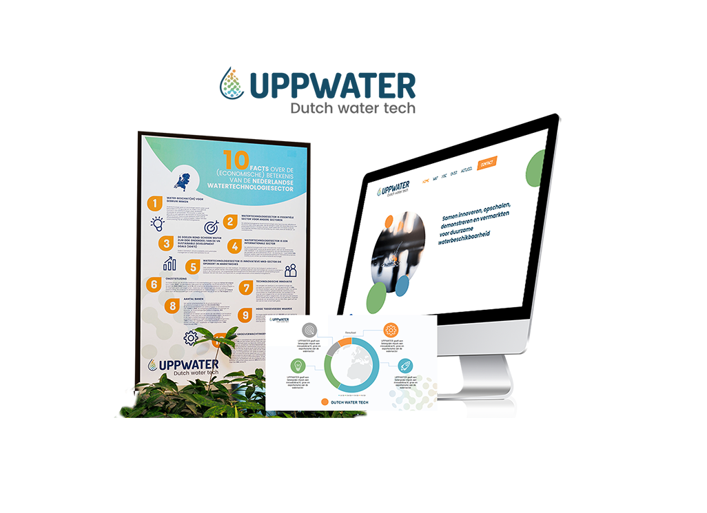 Visuele branding UPPWATER